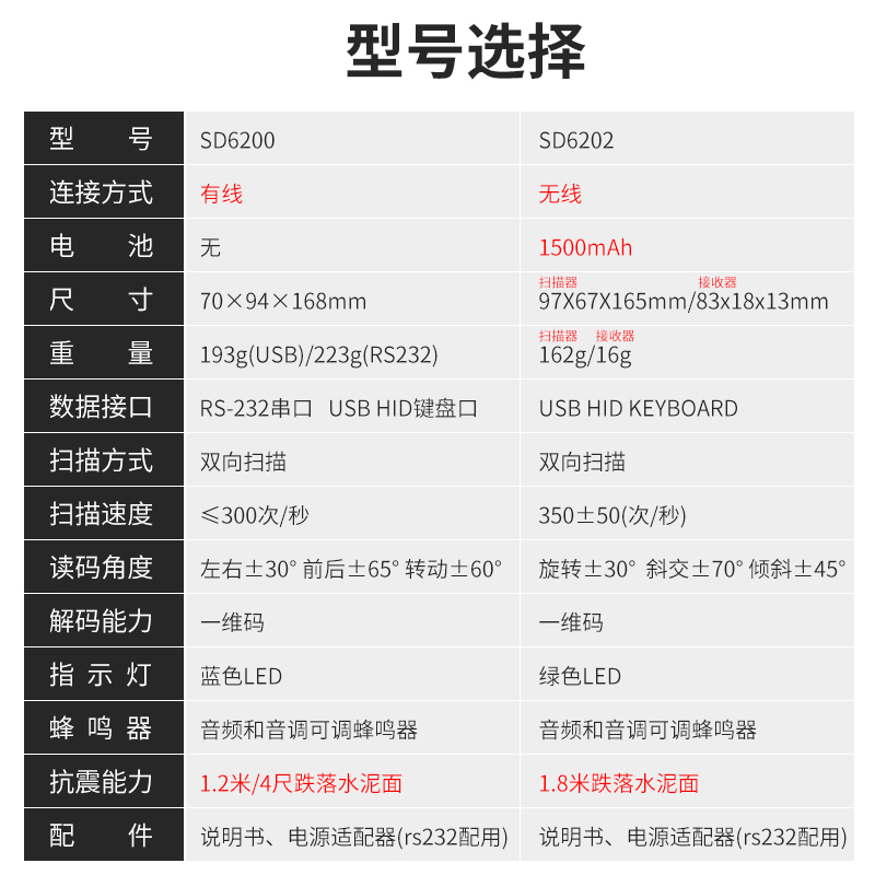 SCODE石科SD-6200有线/SD-6202无线扫描枪