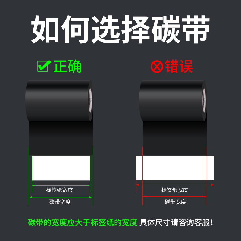 ZEBRA斑马标签打印机碳带（混合基）大卷芯